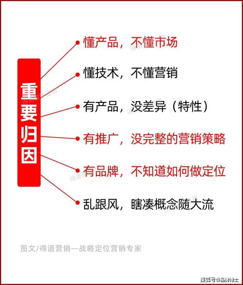 2022品牌營(yíng)銷風(fēng)向標(biāo) 先有戰(zhàn)略定位法則是關(guān)鍵，會(huì)展服務(wù)如何賦能營(yíng)銷策劃